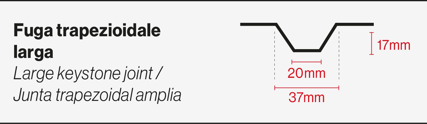 Façade surface processing