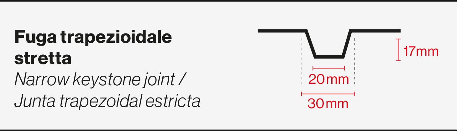 Façade surface processing