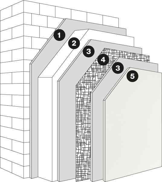 TermoK8<sup>®</sup> Texture design