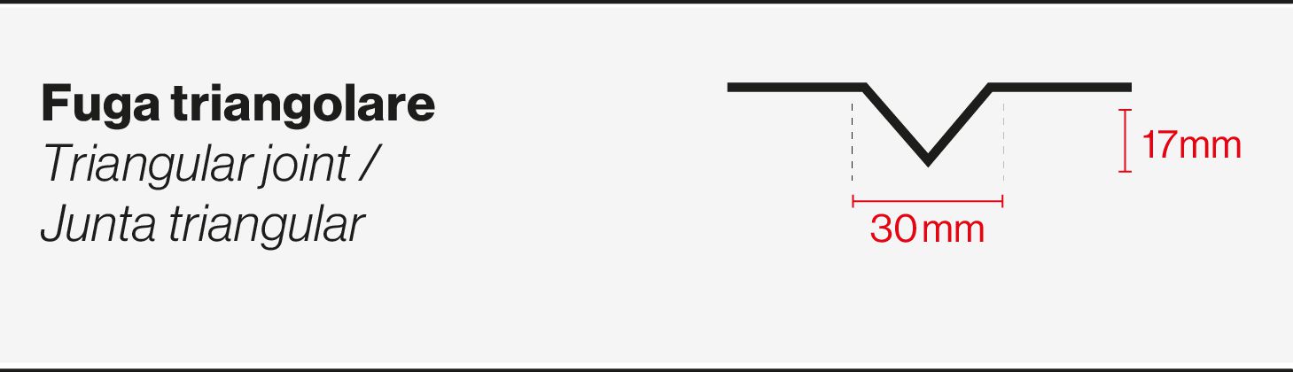 Façade surface processing